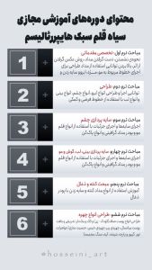 آموزش مجازی طراحی چهره سیاه قلم هایپررئال | JCHK-15684
