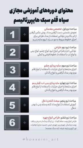 آموزش مجازی طراحی چهره سیاه قلم هایپررئال | JCHK-15684